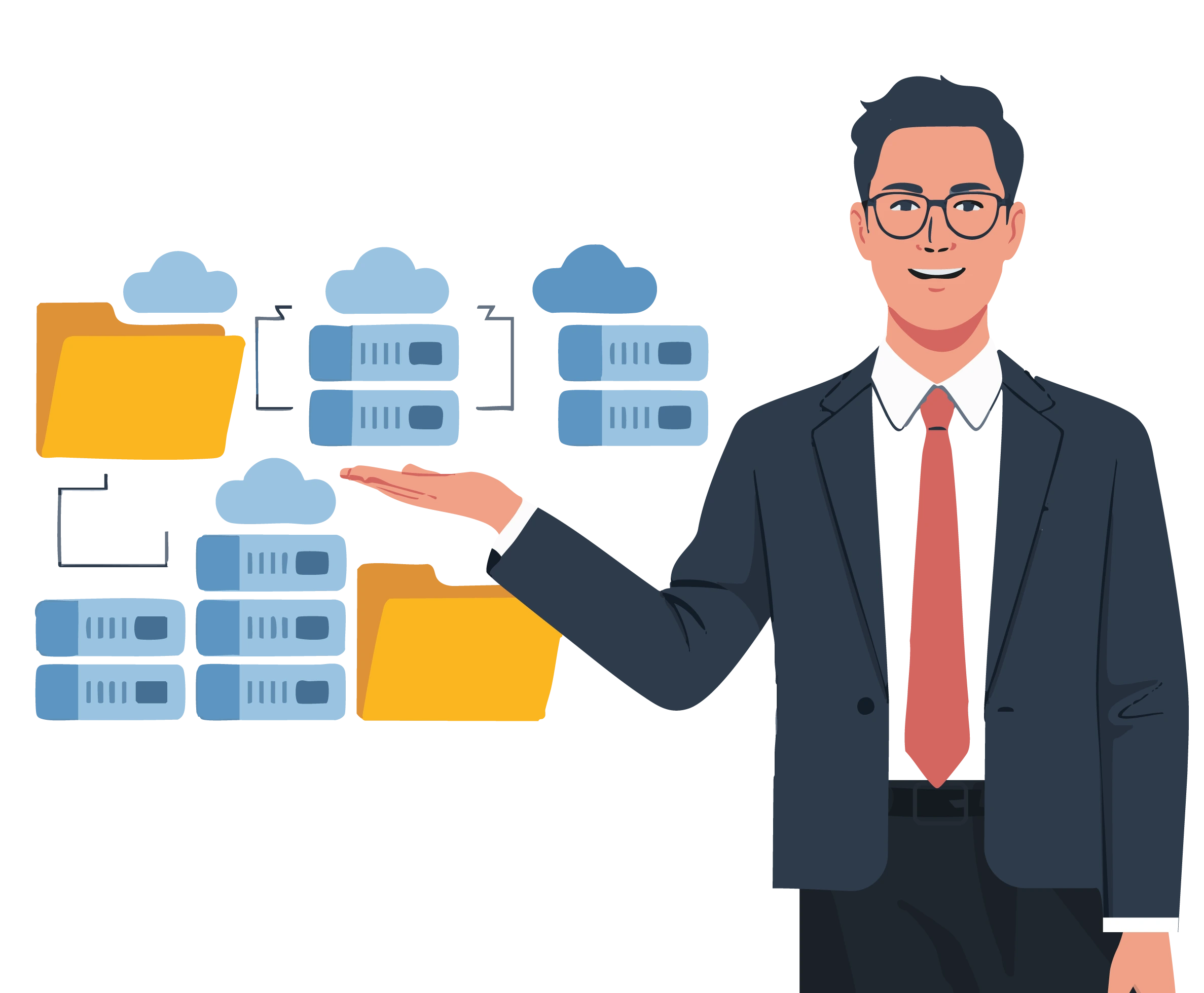 What is sdd for UPSI